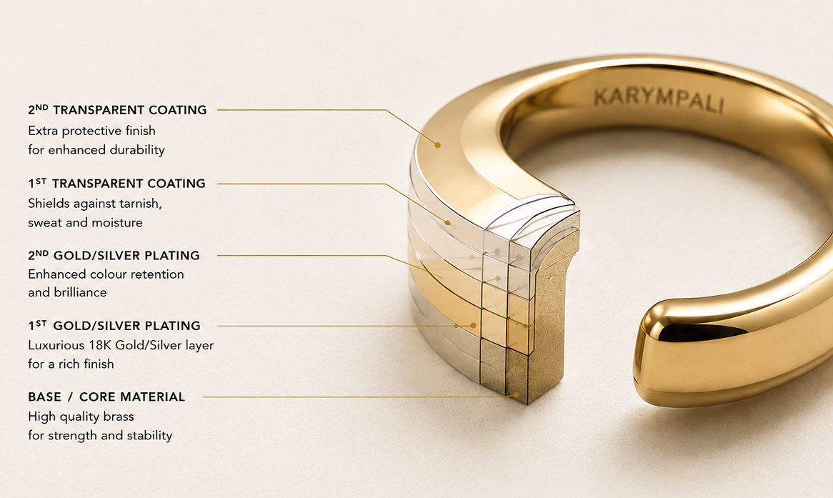 Jewellery material layers